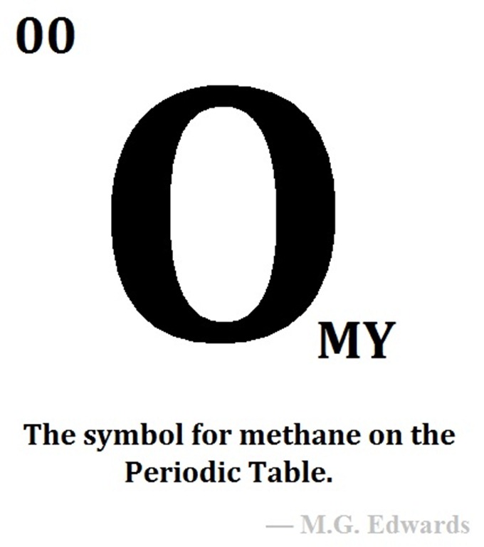 methane methane